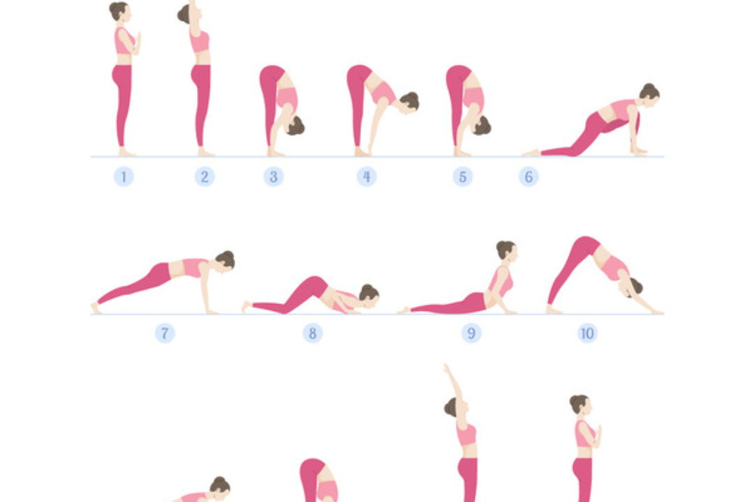 Yoga : Salutation au Soleil – Pratique Guidée