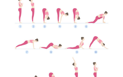 Yoga : Salutation au Soleil – Pratique Guidée